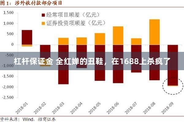杠杆保证金 全红婵的丑鞋，在1688上杀疯了