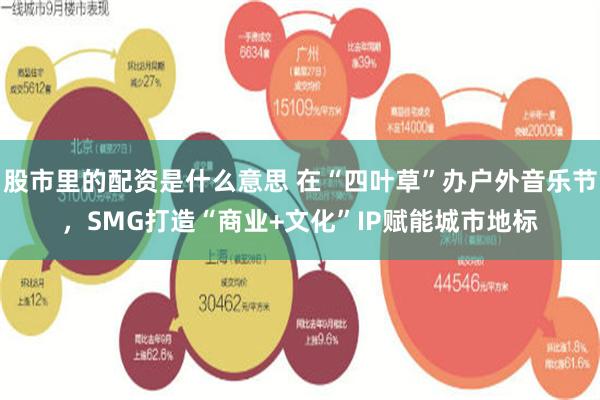 股市里的配资是什么意思 在“四叶草”办户外音乐节，SMG打造“商业+文化”IP赋能城市地标