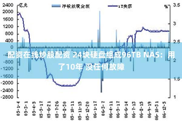 配资在线炒股配资 24块硬盘组成96TB NAS：用了10年 没任何故障