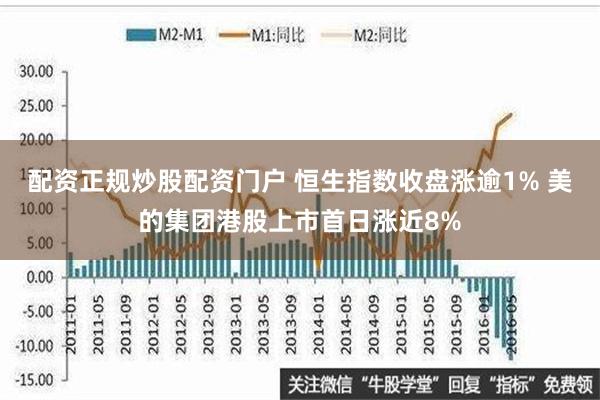 配资正规炒股配资门户 恒生指数收盘涨逾1% 美的集团港股上市首日涨近8%