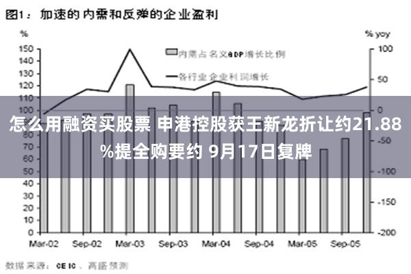 怎么用融资买股票 申港控股获王新龙折让约21.88%提全购要约 9月17日复牌