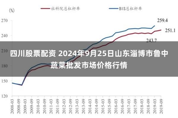 四川股票配资 2024年9月25日山东淄博市鲁中蔬菜批发市场价格行情