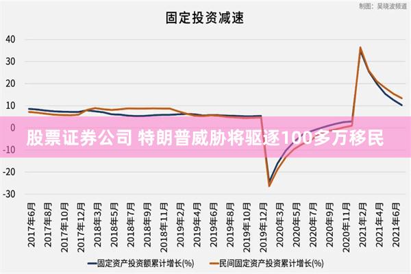 股票证券公司 特朗普威胁将驱逐100多万移民