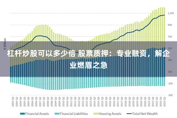 杠杆炒股可以多少倍 股票质押：专业融资，解企业燃眉之急