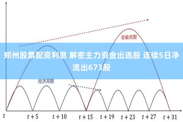 郑州股票配资利息 解密主力资金出逃股 连续5日净流出673股