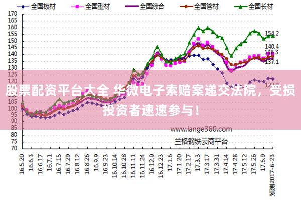 股票配资平台大全 华微电子索赔案递交法院，受损投资者速速参与！