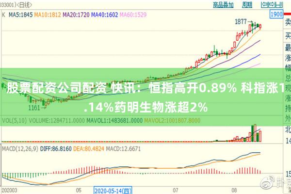 股票配资公司配资 快讯：恒指高开0.89% 科指涨1.14%药明生物涨超2%