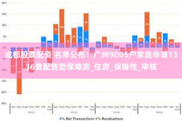 成都股票配资 名单公布！广州9005户家庭申请1336套配售型保障房_住房_保障性_审核