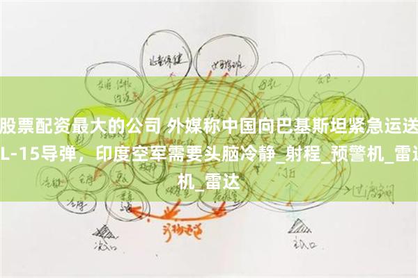 股票配资最大的公司 外媒称中国向巴基斯坦紧急运送PL-15导弹，印度空军需要头脑冷静_射程_预警机_雷达