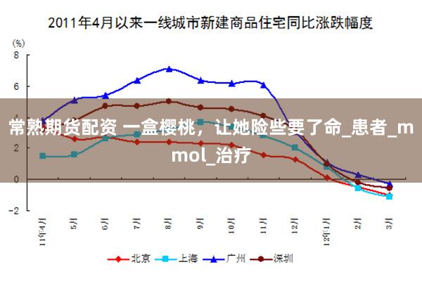 常熟期货配资 一盒樱桃，让她险些要了命_患者_mmol_治疗