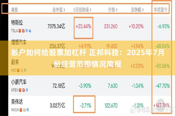 散户如何给股票加杠杆 正邦科技：2025年7月份经营范围情况简报
