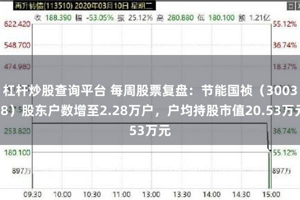 杠杆炒股查询平台 每周股票复盘：节能国祯（300388）股东户数增至2.28万户，户均持股市值20.53万元