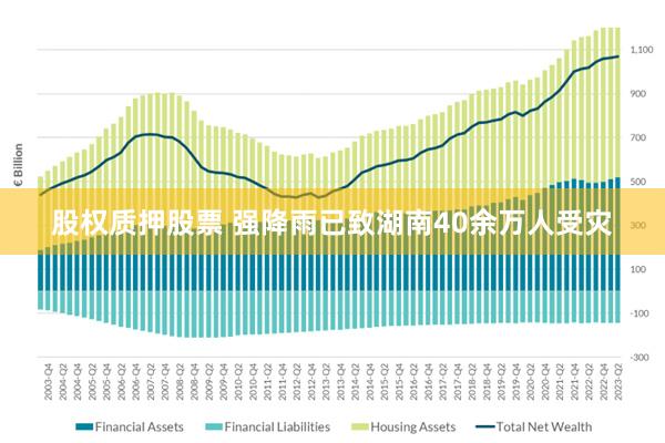 股权质押股票 强降雨已致湖南40余万人受灾