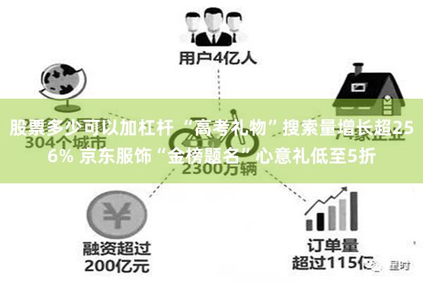 股票多少可以加杠杆 “高考礼物”搜索量增长超256% 京东服饰“金榜题名”心意礼低至5折