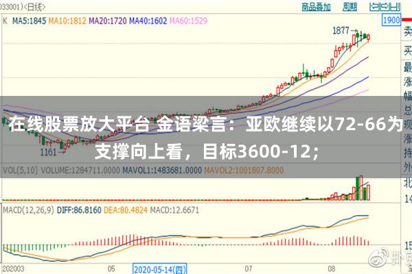 在线股票放大平台 金语梁言：亚欧继续以72-66为支撑向上看，目标3600-12；
