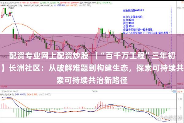 配资专业网上配资炒股 【“百千万工程”三年初见成效⑯】长洲社区：从破解难题到构建生态，探索可持续共治新路径