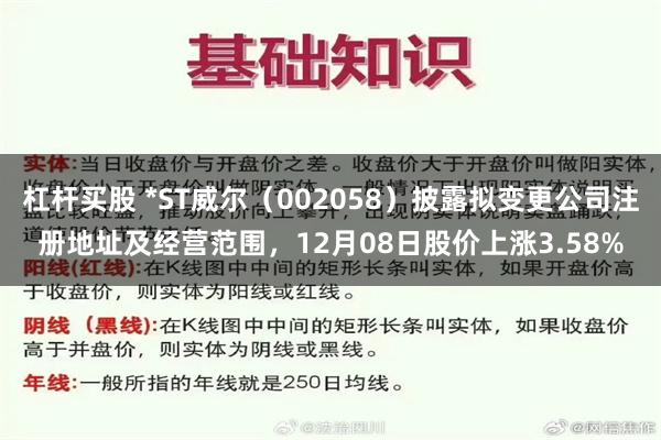 杠杆买股 *ST威尔（002058）披露拟变更公司注册地址及经营范围，12月08日股价上涨3.58%