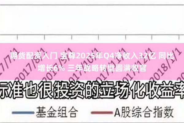 期货配资入门 宝尊2025年Q4净收入32亿 同比增长6% 三年战略转型圆满收官