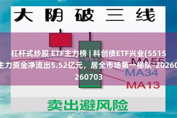 杠杆式炒股 ETF主力榜 | 科创债ETF兴业(551560)主力资金净流出5.52亿元，居全市场第一梯队-20260703