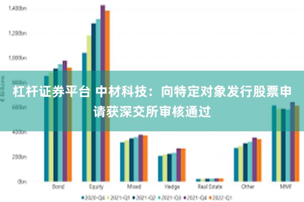 杠杆证券平台 中材科技：向特定对象发行股票申请获深交所审核通过