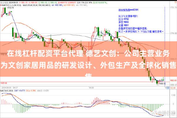 在线杠杆配资平台代理 德艺文创：公司主营业务为文创家居用品的研发设计、外包生产及全球化销售