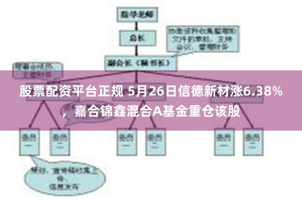股票配资平台正规 5月26日信德新材涨6.38%，嘉合锦鑫混合A基金重仓该股