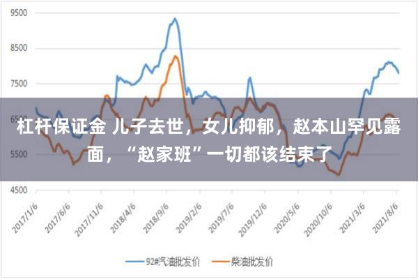 杠杆保证金 儿子去世，女儿抑郁，赵本山罕见露面，“赵家班”一切都该结束了