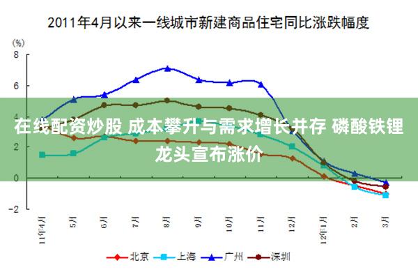 在线配资炒股 成本攀升与需求增长并存 磷酸铁锂龙头宣布涨价