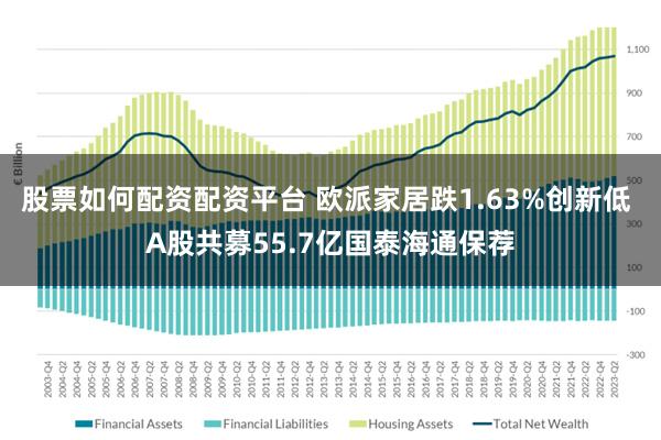 股票如何配资配资平台 欧派家居跌1.63%创新低 A股共募55.7亿国泰海通保荐