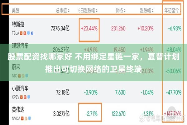股票配资找哪家好 不用绑定星链一家，夏普计划推出可切换网络的卫星终端