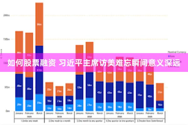 如何股票融资 习近平主席访美难忘瞬间意义深远