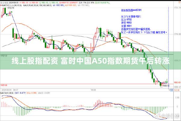 线上股指配资 富时中国A50指数期货午后转涨