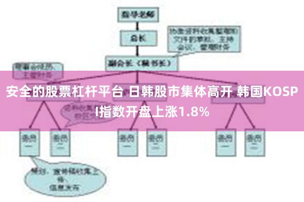 安全的股票杠杆平台 日韩股市集体高开 韩国KOSPI指数开盘上涨1.8%
